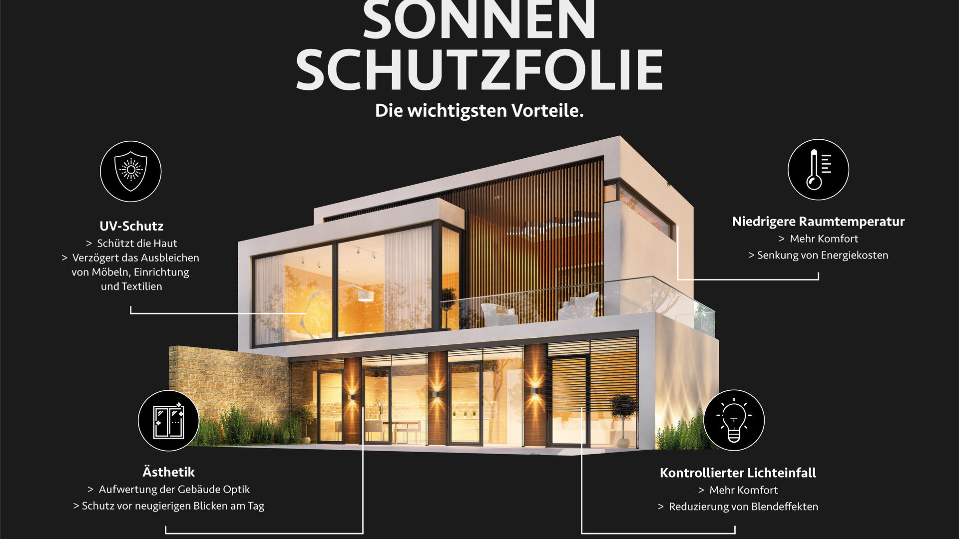 Sonnenschutz_Vorteile_01